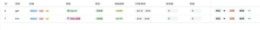 new api 在codex中的使用问题 - 开发调优 - LINUX DO