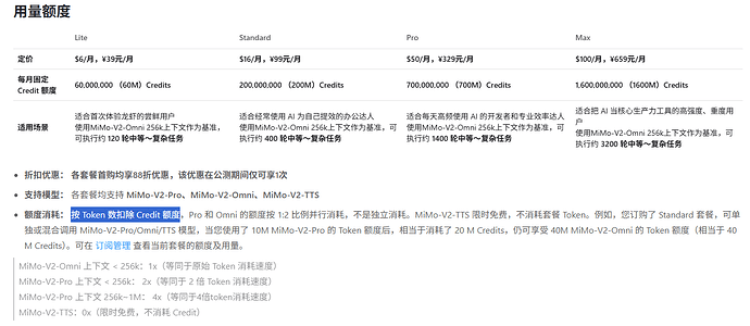Xiaomi MiMo Token Plan 现已正式上线 - 前沿快讯 - LINUX DO