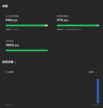 CodeX cli和插件用不了, 但是网页却能随便用的疑惑 - 搞七捻三 - LINUX DO