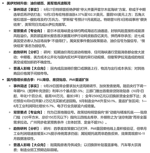 屏幕截图 2026-10-05 130931