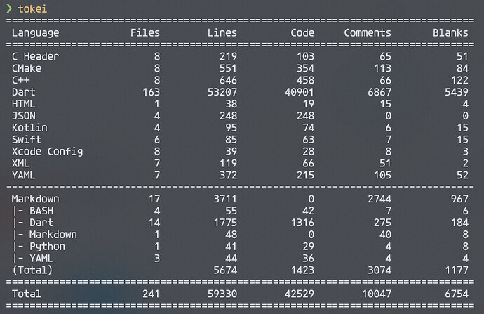 augment VS windsurf VS cursor - 搞七捻三 - LINUX DO