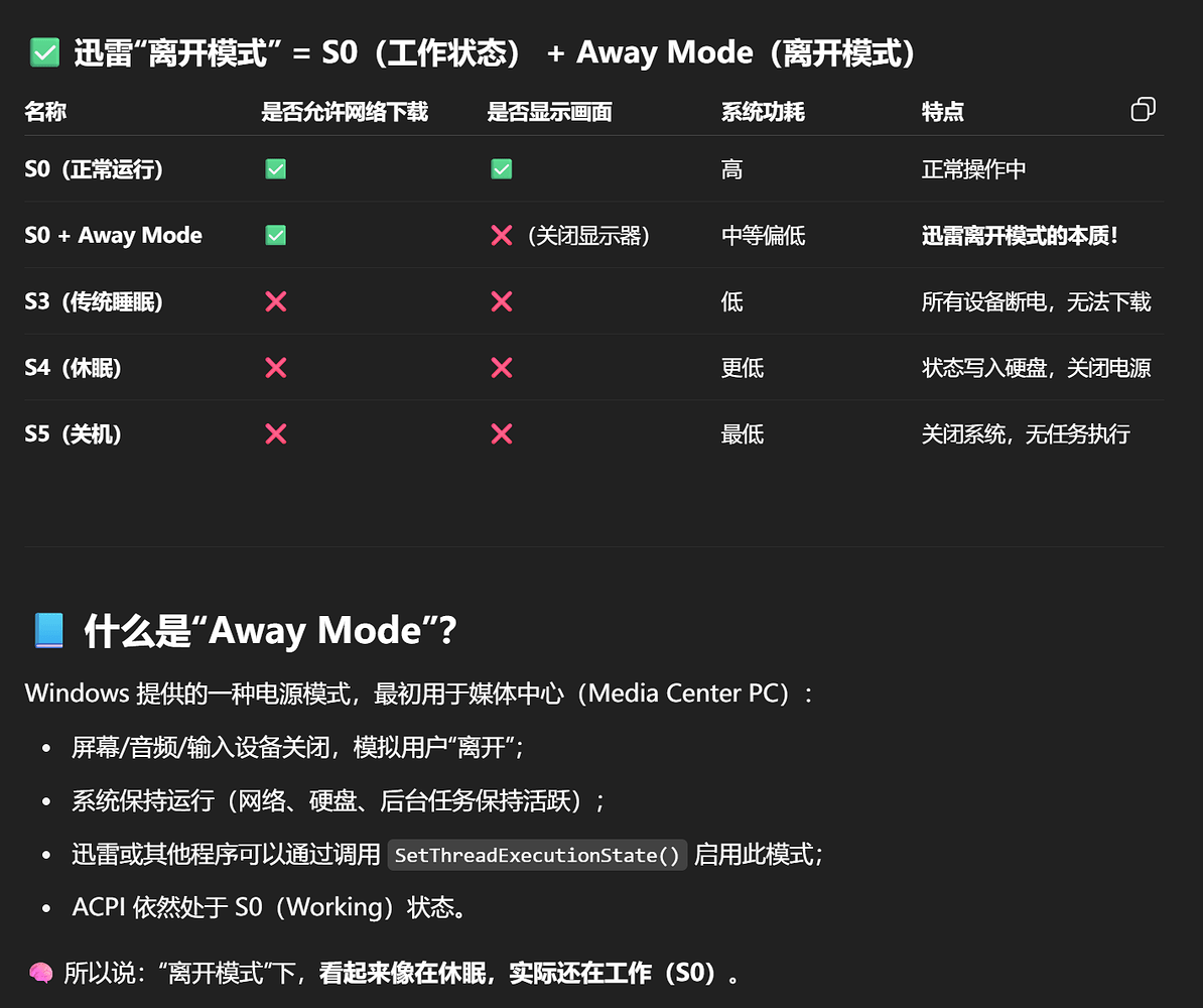 迅雷的这个“离开模式”,电脑到底还能不能睡眠? - 搞七捻三 - LINUX DO
