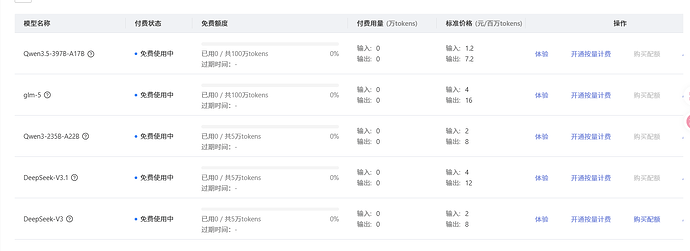联通 Coding Plan Lite - 福利羊毛 - LINUX DO