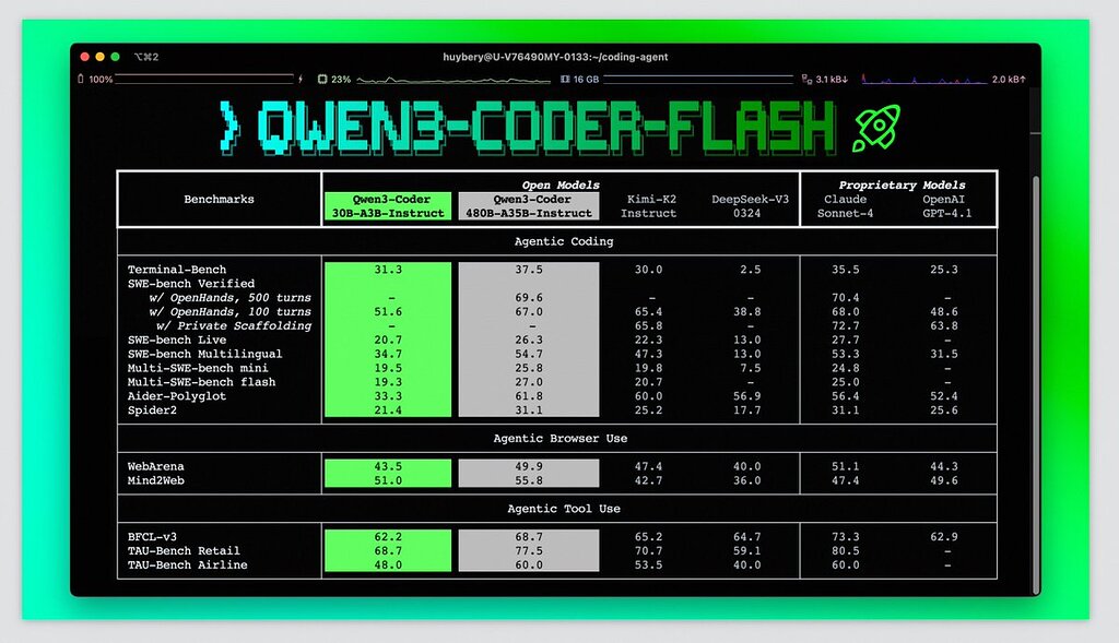 Qwen3-Coder-Flash 发布 - 前沿快讯 - LINUX DO