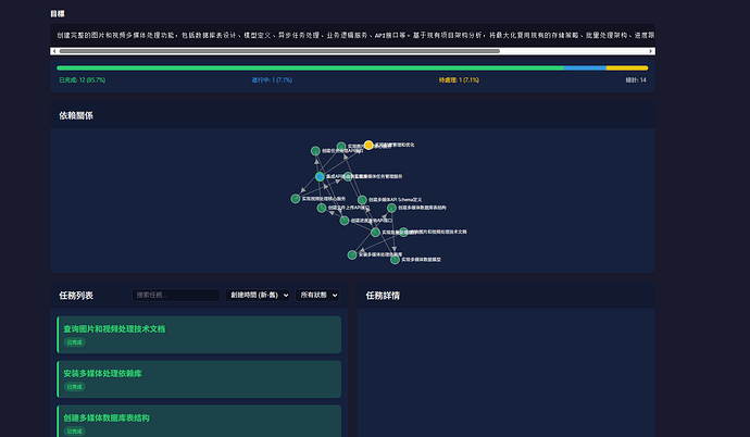【超牛逼,不看一定会后悔】分享一款非常好用的的MCP工具mcp-shrimp-task-manager - 开发调优 - LINUX DO