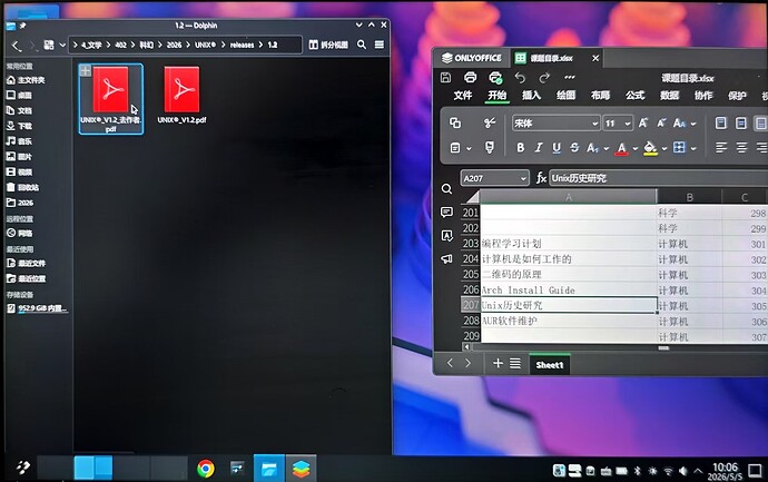 release的具体内容