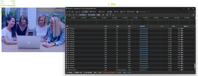 国内使用cloudflare saas的建议关闭http3 - 开发调优 - LINUX DO