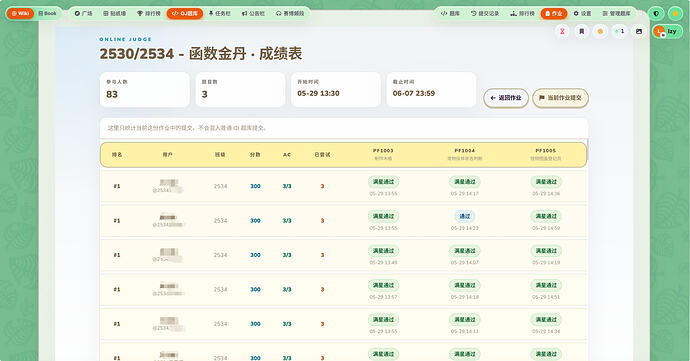 5 作业成绩