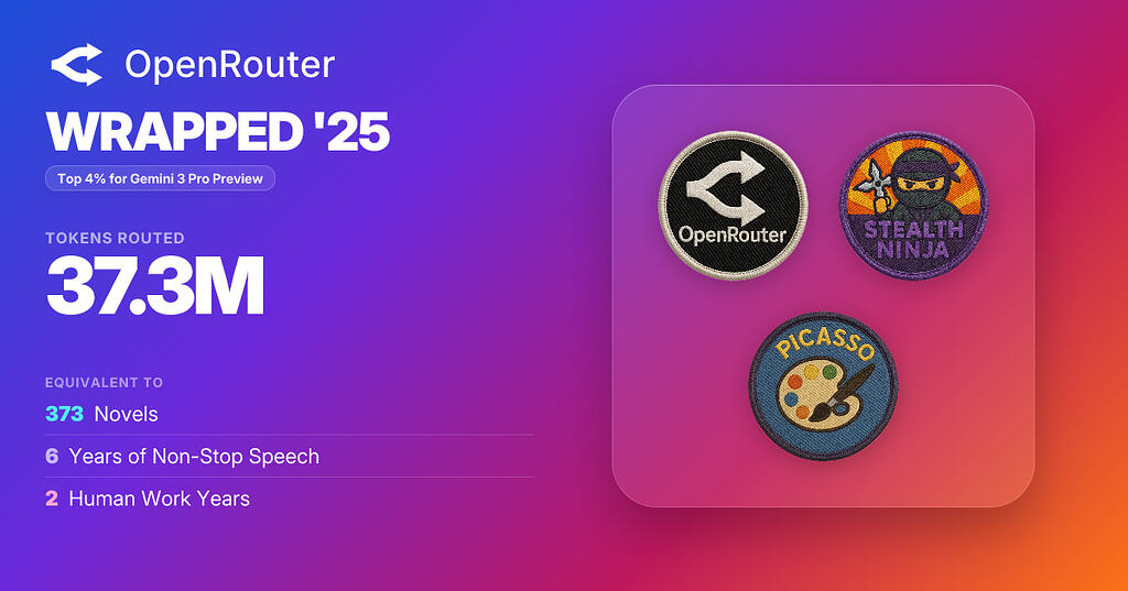 Openrouter 2025 Warpped - 前沿快讯 - LINUX DO