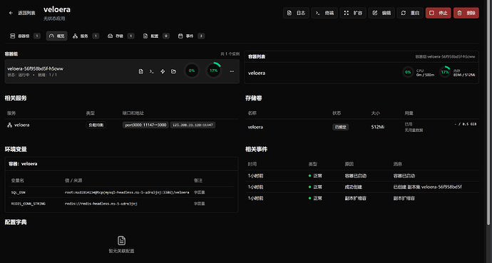 【求助】leaflow搭建Veloera连接重置 - #5，来自 Tangyuan1349 - 开发调优 - LINUX DO