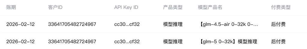 【警惕】在 cc 中使用 glm-5 可能会直接扣钱 - 开发调优 - LINUX DO