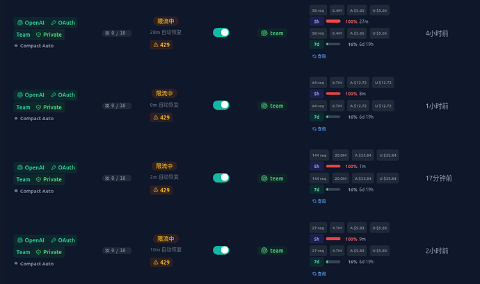 Screenshot 2026-05-28 at 17-31-43 账号管理 - Sub2API