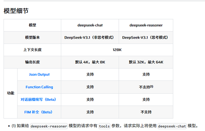 cc中能接入deepseek-resoner? - 开发调优 - LINUX DO