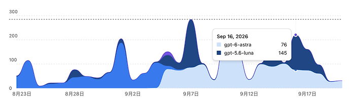 截屏2026-09-21 09.45.03