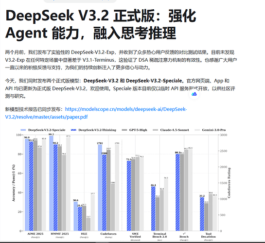 DeepSeek 刚刚发布两款新模型V3.2 与 V3.2-Speciale - 前沿快讯 - LINUX DO