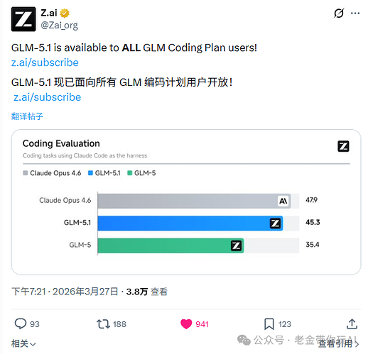 为啥能用GLM-5.1模型，GLM-5还不能用？ - 开发调优 - LINUX DO