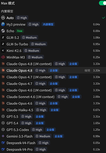 WorkBuddy用的是Claude - #5，来自 Makinohara_Shoko - 搞七捻三 - LINUX DO
