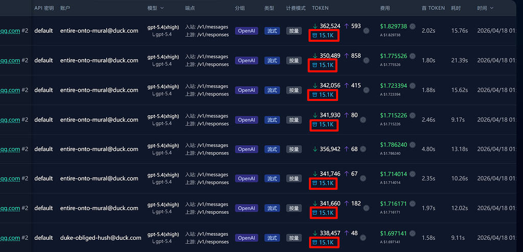 请各位佬友们帮忙看看为啥sub2api的缓存token值总是同一个 - 开发调优 - LINUX DO