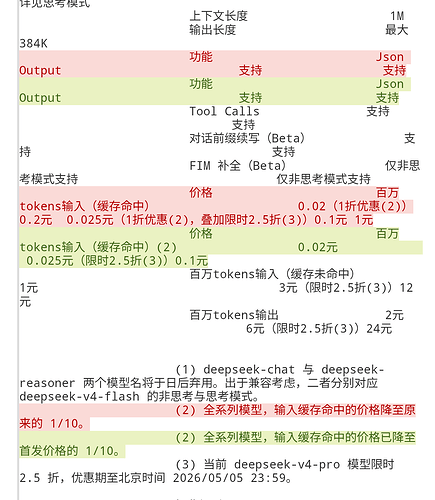 deepseek 官方优惠更新 缓存1折（更新：永久1折） - 前沿快讯 - LINUX DO