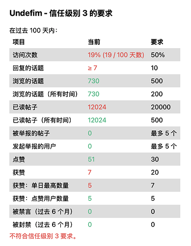 截屏2024-11-25 17.25.54