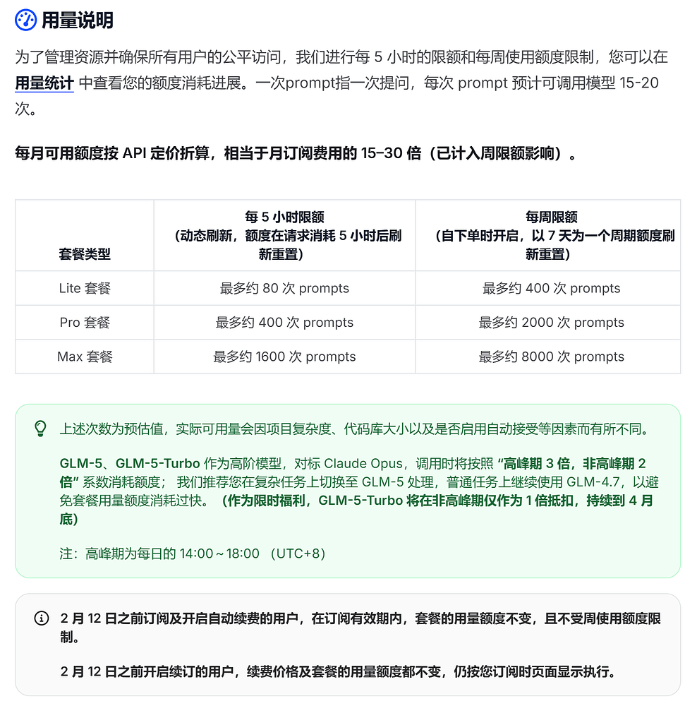 GLM5消耗这么大？ - 国产替代 - LINUX DO
