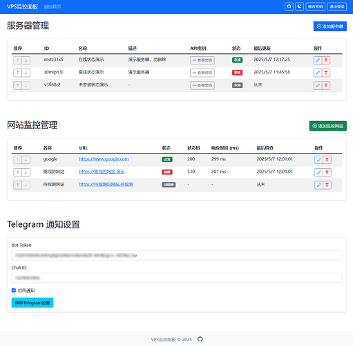 cf worker 搭建的 serverless vps探针 + 网站检测 面板更新啦 - 开发调优 - LINUX DO