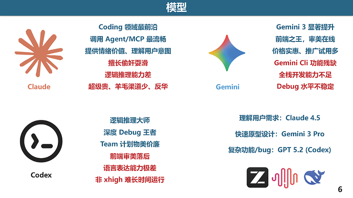 Vibe Coding 年终总结分享 - 开发调优 - LINUX DO