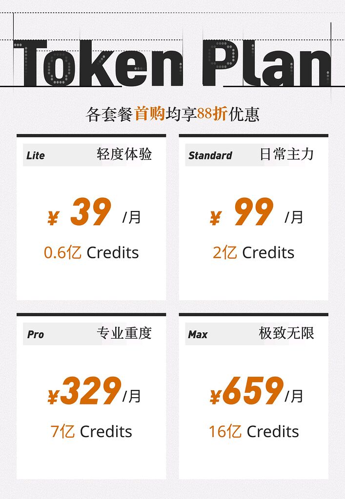 Xiaomi MiMo Token Plan 正式上线 - 前沿快讯 - LINUX DO