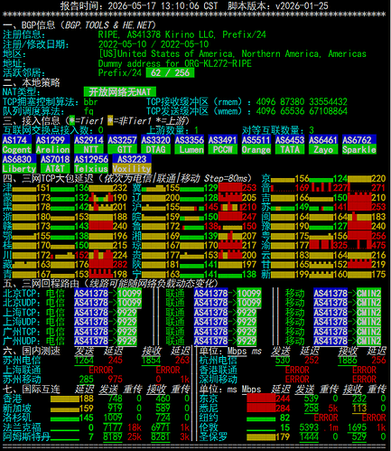 netcheck
