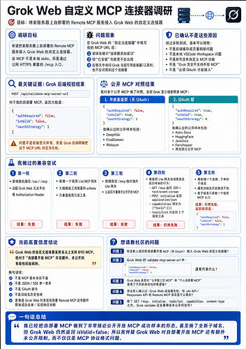 19d14496-1ef8-46a4-861e-b614a413ba02