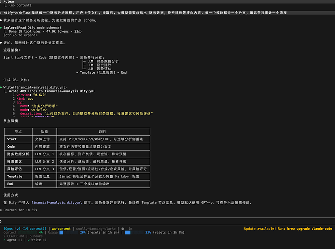 前几天做了个 comfyui-workflow skill, 今天补齐 coze 和 dify 平台的 skill - 开发调优 - LINUX DO