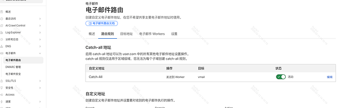 vmail 邮箱开放 API 啦，一站式部署到 cf （worker+d1） - 开发调优 - LINUX DO