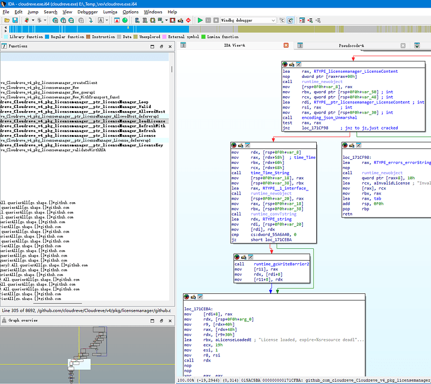 cloudreve v4 Pro的许可证验证算法貌似很简单？ - 开发调优 - LINUX DO
