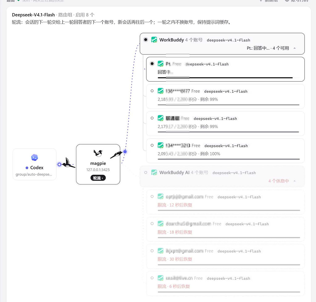 magpie 反代workbuddy国外版一直限流，有没有什么办法？ - 开发调优 - LINUX DO