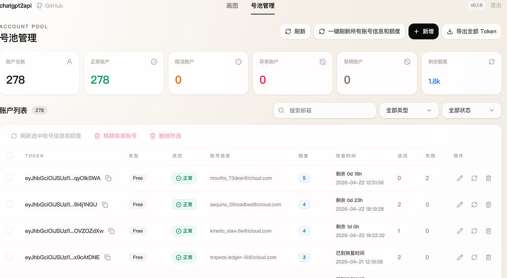 GPT-image2全量铺开了，2个开源中转项目我都试了一下 - 开发调优 - LINUX DO