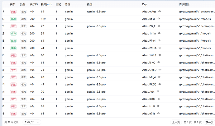 Claude Code Router 怎么接上 Clewdr ？ - 开发调优 - LINUX DO