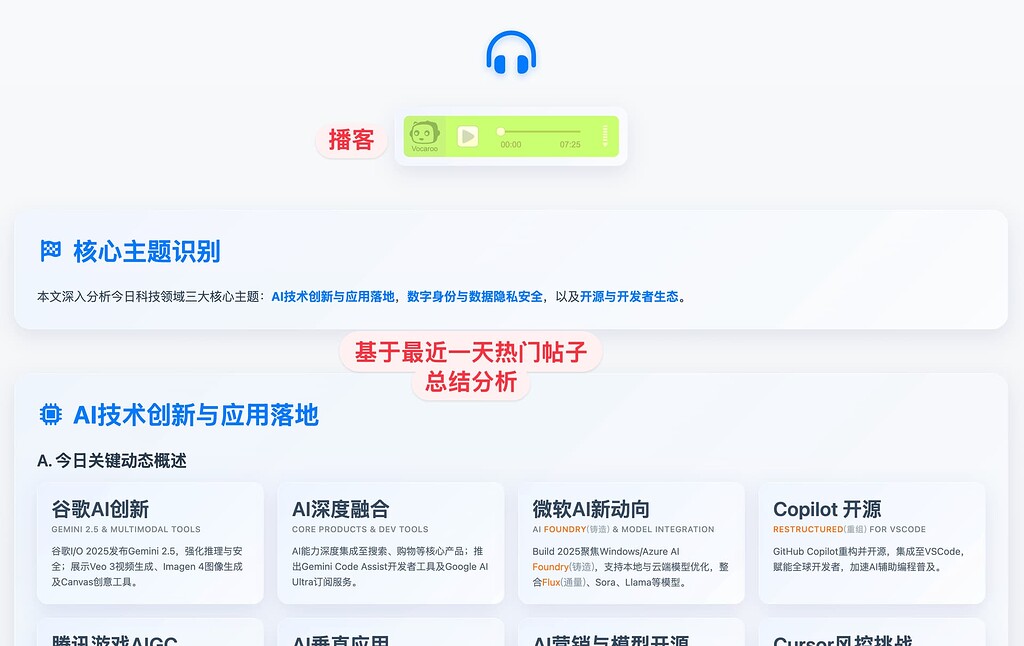 【已暂停更新】你好请查收 LinuxDO 日报 - 0523 - 资源荟萃 - LINUX DO