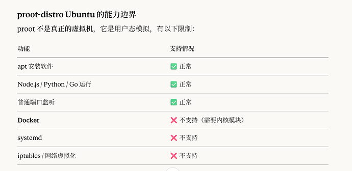 红米手机安装CLIProxyAPI & grok2api - 开发调优 - LINUX DO
