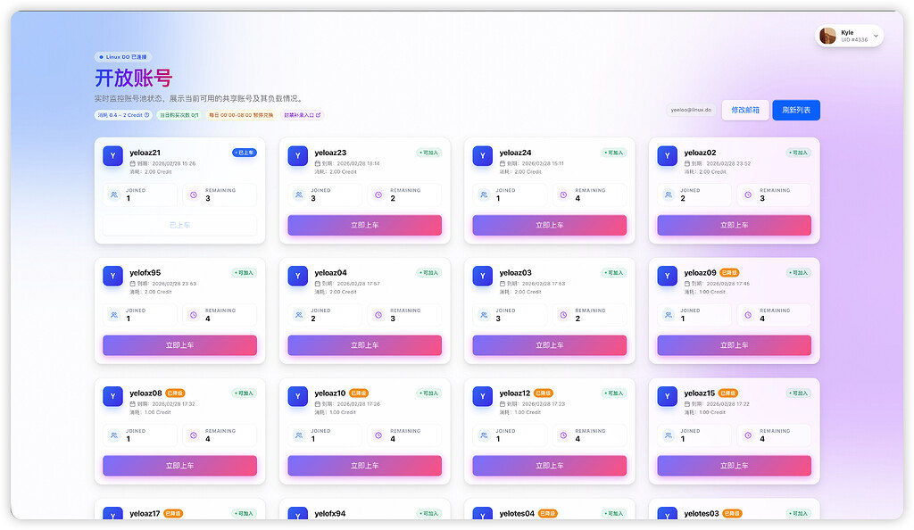ChatGPT Team Helper开源48小时超250+ Star，感谢大家支持，送上一点福利～ - 福利羊毛 - LINUX DO