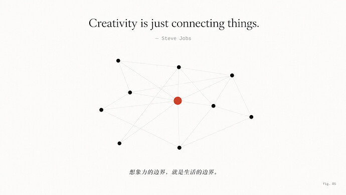 网络