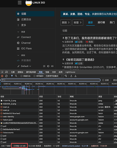 [误报，已解决] 为什么 linux.do 的上行流量这么大 - 运营反馈 - LINUX DO