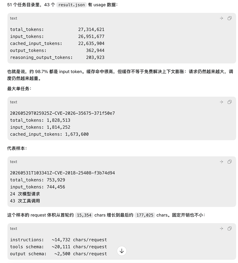 codex调优，优化token消耗 - 开发调优 - LINUX DO