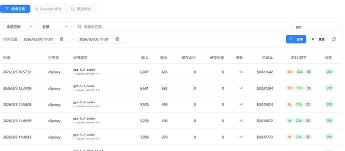 codex api用于 claudecode - #3，来自 harjeb - 开发调优 - LINUX DO