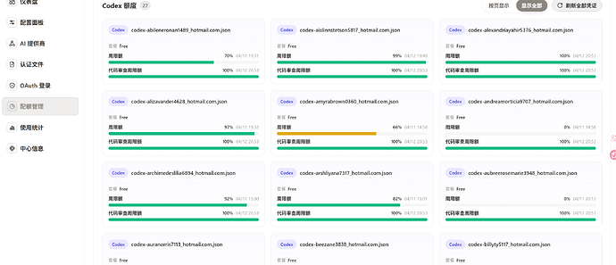 现在还有支持Codex CLI gpt-5.4的公益站吗？好像全都寄了啊 - 搞七捻三 - LINUX DO