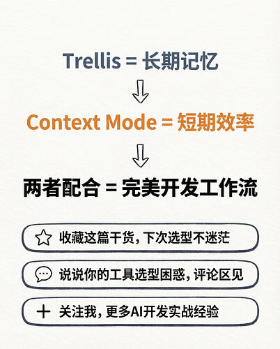 Trellis vs Context Mode 深度对比 - 开发调优 - LINUX DO