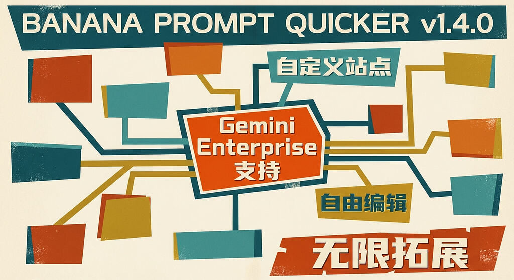 [🍌Banana Prompt Quicker] V1.4.0 更新；Gemini Enterprise支持；更多热门提示词集成；居然有人在闲 ...