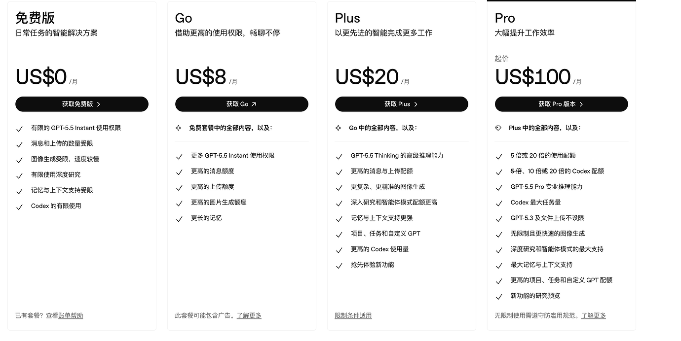 GPT PLUS与codex - 搞七捻三 - LINUX DO