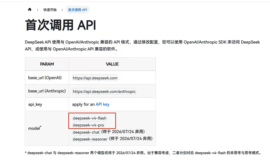 deepseekv4来了 - 前沿快讯 - LINUX DO