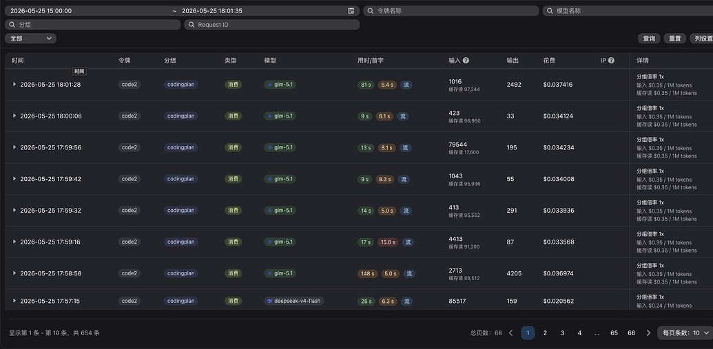 分享 火山-codingplan pro套餐 用量消耗情况 - 搞七捻三 - LINUX DO