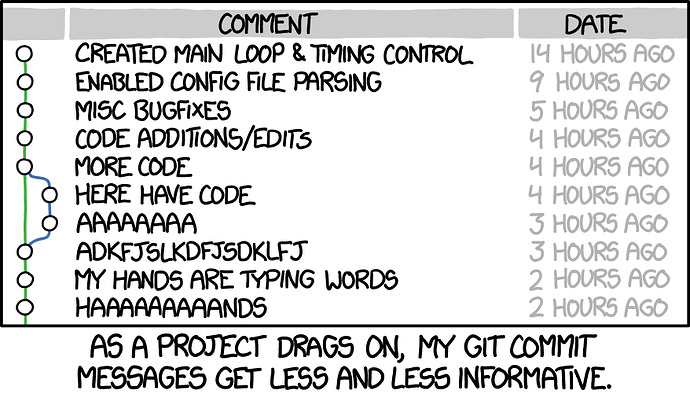 How to Write a Git Commit Message | Vibe Version Control(VVC) - 文档共建 ...